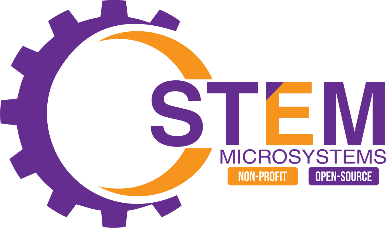STEM Microsystems Learning Zone You Learn It Here.